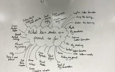 Our final R-time of this half term.