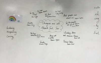 Our Monday Morning R-time session